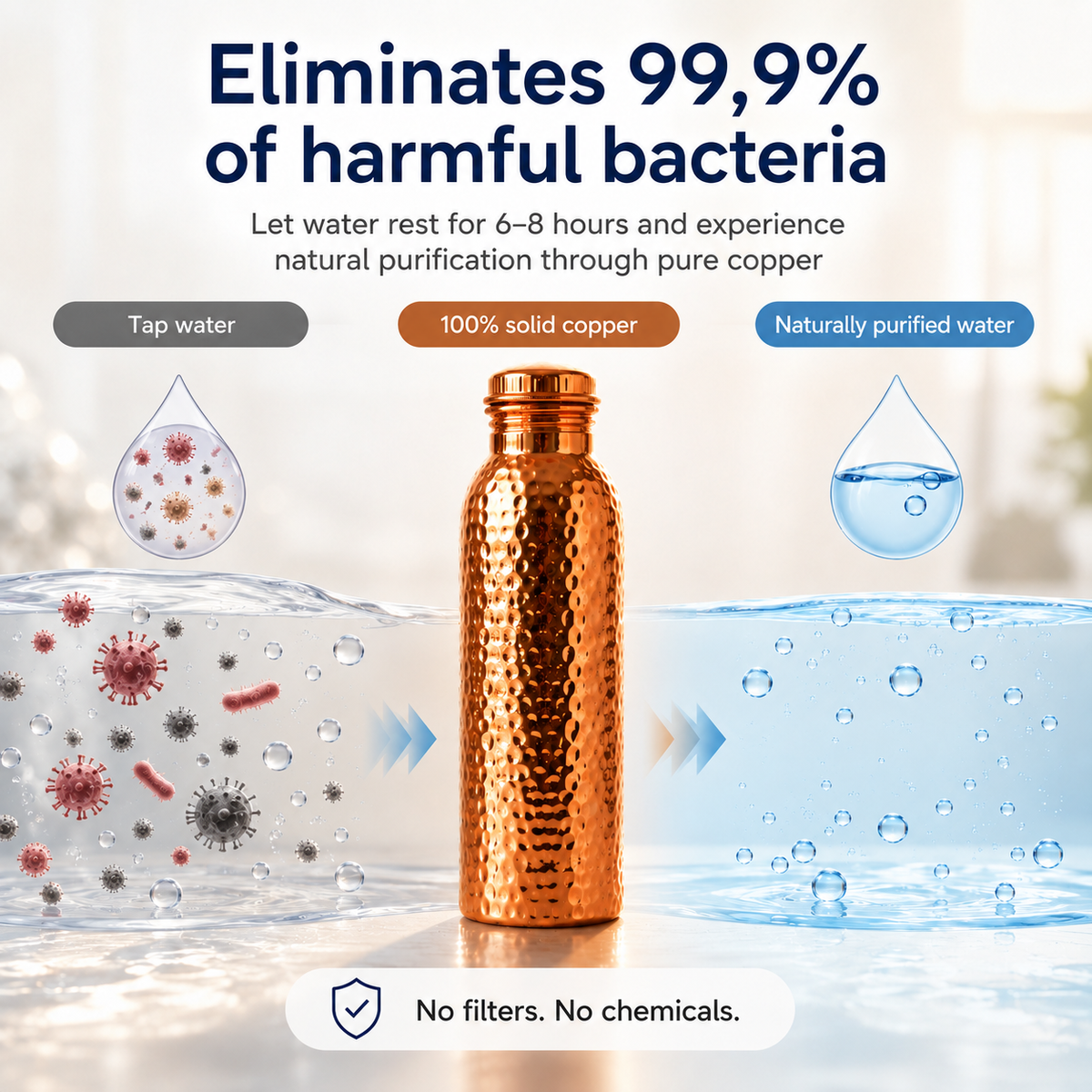 💧Premium Water Bottle Made of 100% Solid Copper – Plastic-Free and Inspired by Ayurveda