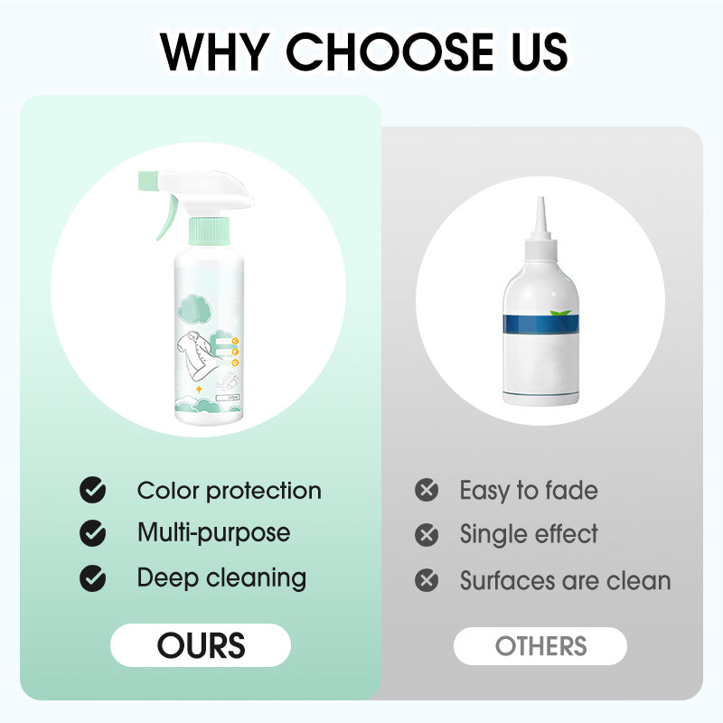 🥳2026 HOT SALE💞50K+ SOLD!✨Clothing Stain-Removing Dry Cleaning Agent